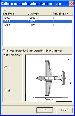 Digital camera