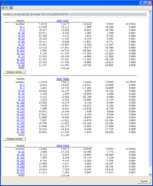 PhoTopoL protocols